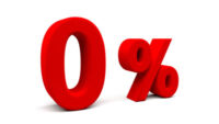 0% Teaser Rate Credit Card Ratings
